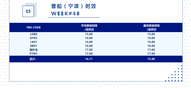 1668756203662580.png image.png