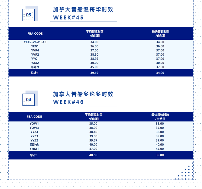 1668756261192093.png image.png