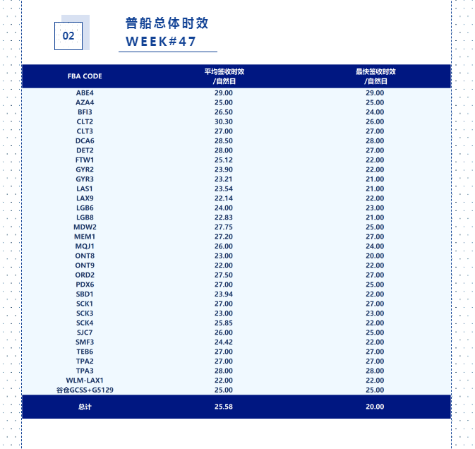 1669628800255181.png image.png